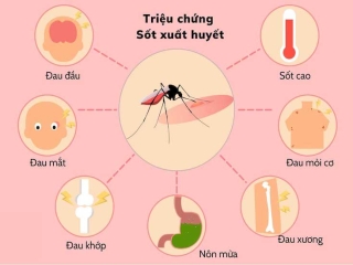 Cơ sở khám chữa bệnh uy tín tại Tp Tân Uyên