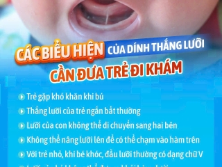Dính Thắng Lưỡi Ở Trẻ: Nguyên Nhân, Dấu Hiệu Nhận Biết và Cách Điều Trị